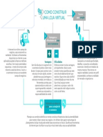 Criando um e-commerce: 3 passos para o sucesso