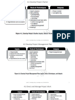 380638332-PMBOK-6th-Edition-ITTO.pdf