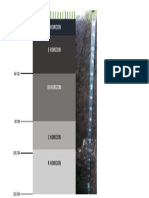 Soil Profile