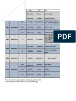 ProgramaBIM VDC Noviembre