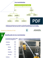 clasificacion de los movimientos.ppt