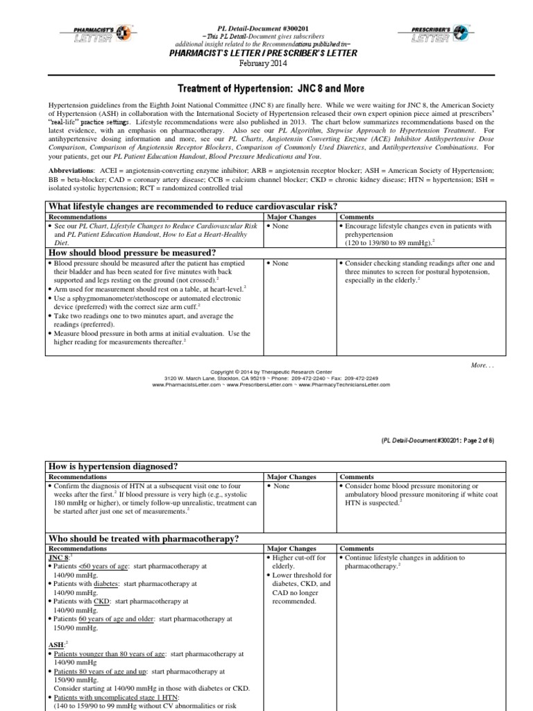 Jnc 8 guidelines pdf hypertension cardiovascular physiology