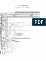 Tarea de Informes PDF