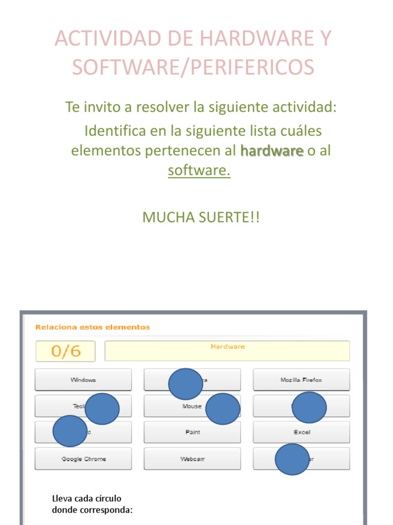 Actividad de Hardware - Software y Perifericos para Cuarto Grado | PDF