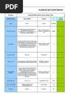 Spray Multibenefícios Para Cabelos Lisos- Formulação