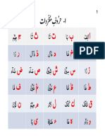 Rehmani Qaida-Complete PDF