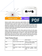 Perbedaan Medan Listrik Dan Medan Magnet