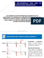 Principio de Muller Breslau PDF