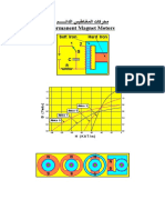Permanent Magnet Motors