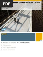 Architecture User Overview