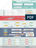 Brief Introduction To Codecs PDF