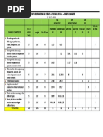 Tos Science 10 4th Quarter