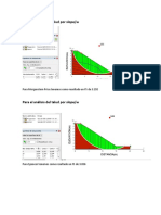 Análisis Del Talud Por Slope