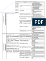 Modelo de Calidad para La Acreditación de La Carrera Profesional Universitaria de Enfermería