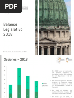 DL - Indice Legislativo 2018 (Período Ordinario) 28.11.2018 