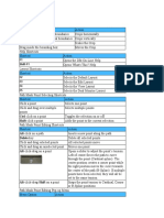 Keyboard Shortcuts