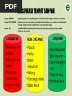 Sampah Poster