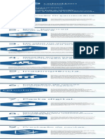 Infográfico - Gestão Financeira