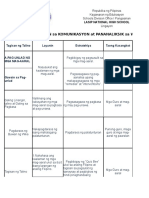 Action Plan Sa Filipino 11