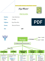 Psicologia Mapa