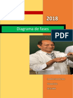 2° Informe de Fisicoquimica