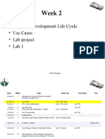 Week 2: - Software Development Life Cycle - Use Cases - Lab Project - Lab 1