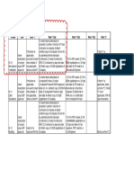 Form Project Title Item 1 Item 1 (A) Item 1 (B) Item 1 (C) Item 2