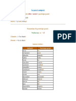 Le Pass Compos Revision