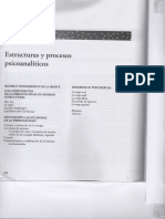 Estructuras y Procesos Psicoanaliticos - Carver & Scheier.pdf