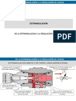 Estrangulación y Sus Tipos