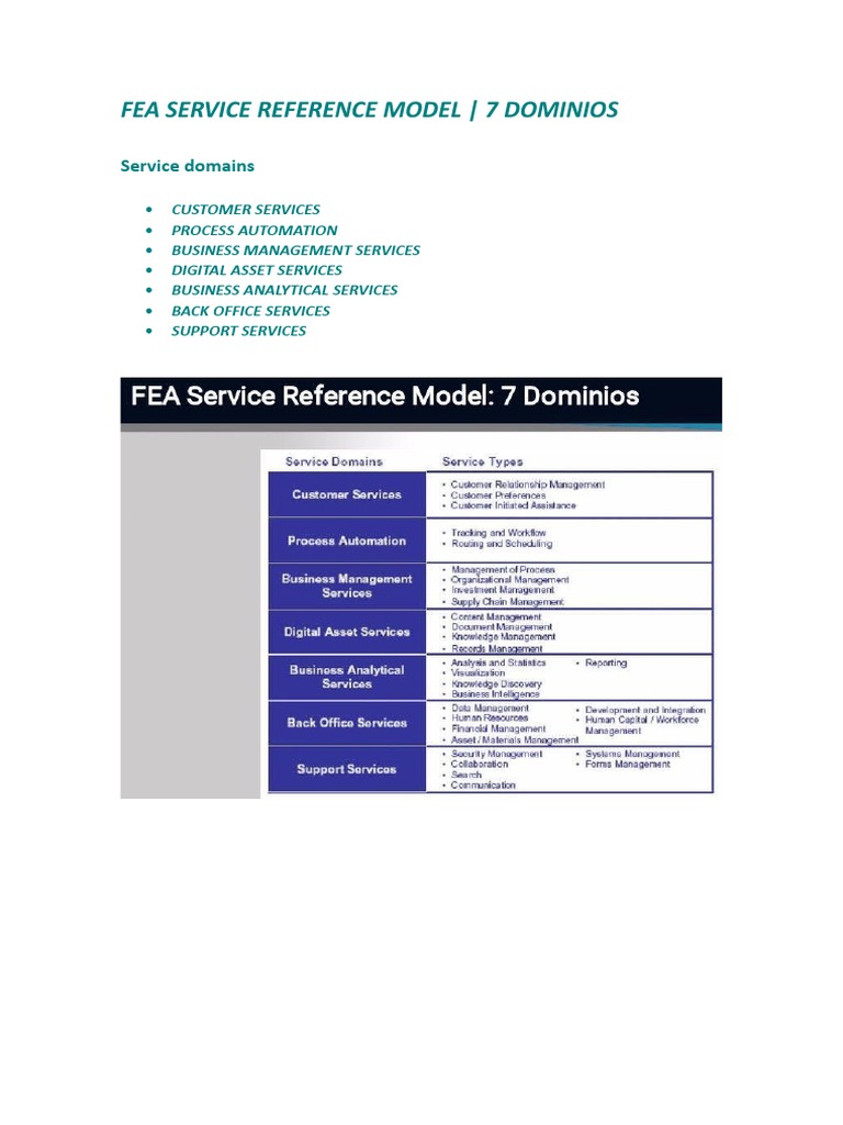 FEA Service Reference Model Overview | PDF