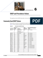 IP Precedence Values - DSCP