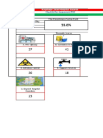 Ammoor - PHC Kayakalp Checklist 27.12.2017