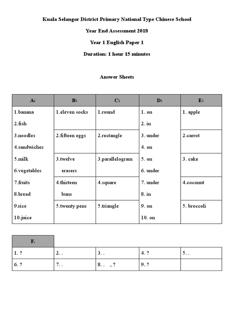 English Year 1 Answer | PDF | Cooking, Food & Wine | Science & Mathematics