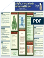 Ali - Implementation of The High Value, Cost-Conscious Care Curriculum