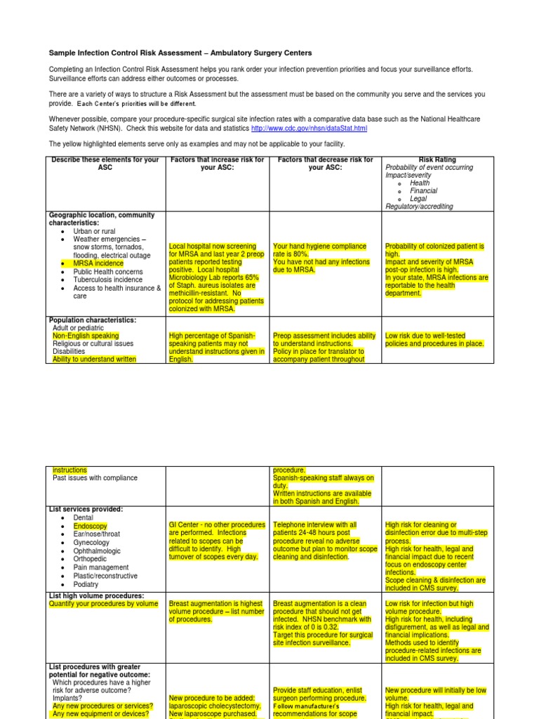 Sample Infection Control Risk Assessment PDF Methicillin Resistant