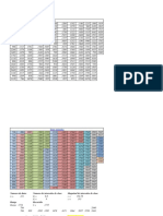 Ejemplo 2 de Distribuciones de Frec PDF