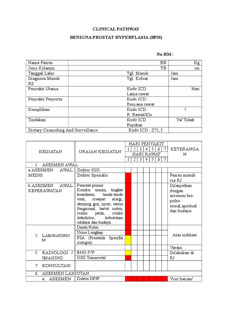 Clinical Pathway | PDF