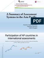 LEAP Workshop A Summary of Assessment Systems in The AP