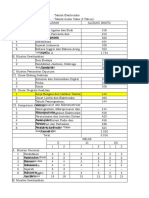 Analisis Kurikulum - Kerja Bengkel Dan Gambar Teknik