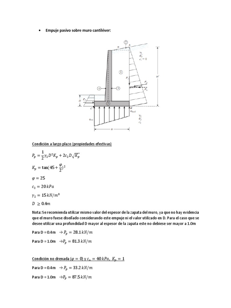 Empuje Pasivo Sobre Muro Cantiléver