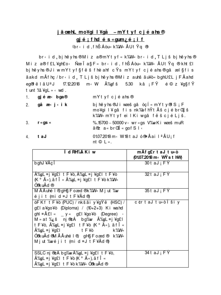 Chennai Oa Advertisement 1