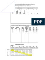 Matrix Method