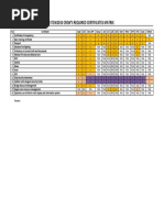 VTOS Crew Competency Matrix
