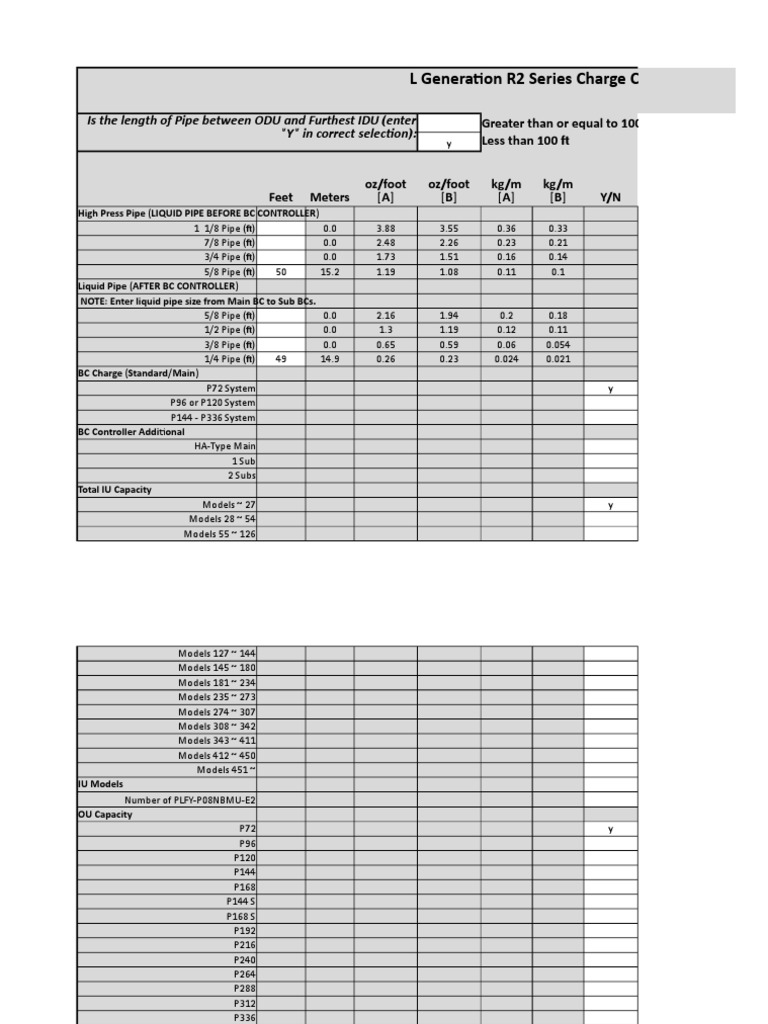 Calculation of Refrigerant Charge Requirements for a Daikin VRV System