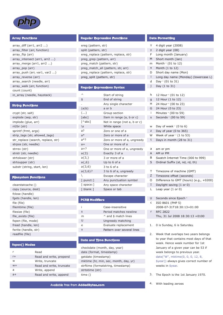 PHP Cheat Sheet v2 | PDF | Software Engineering | Computer Data