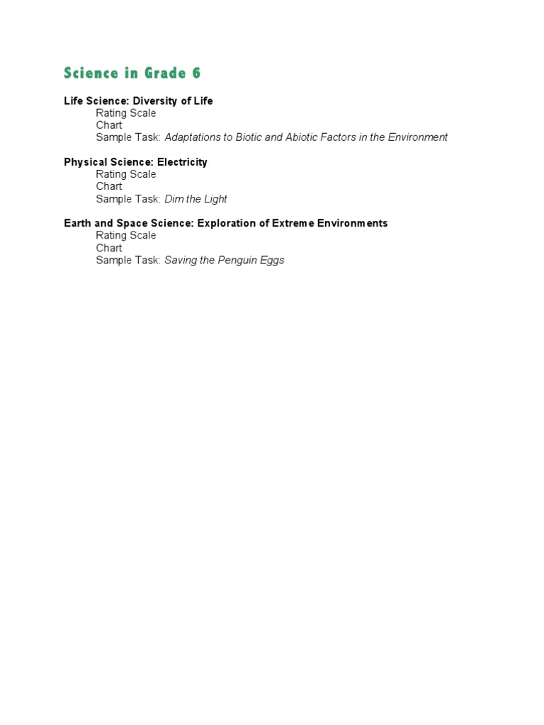 Grade 6 | Experiment | Science