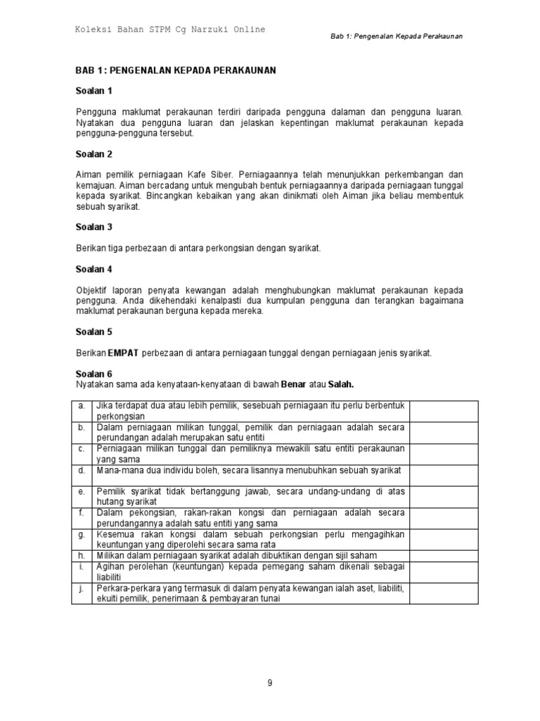Bab 1 Soalan Tutorial PDF | PDF