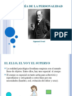 Teoría de la personalidad Sigmund Freud