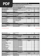 2017 Telefones Ramais Sme